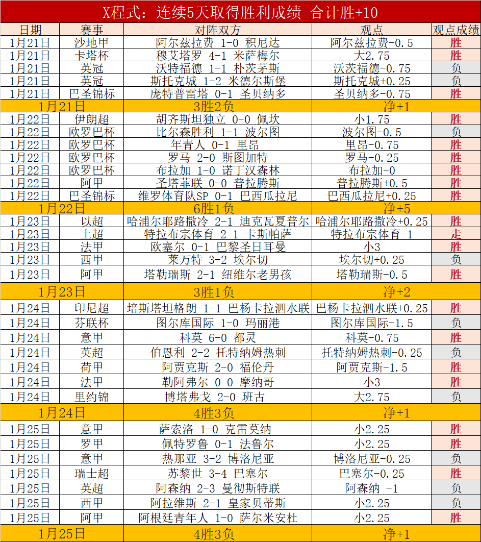 曼城险胜布,鲁日,晋级欧冠附,立博体育官网,立博体育直播,体育赛事直播,足球直播