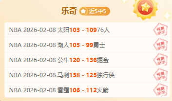 巴薩球星阿,圭羅右腿傷,情確認,立博体育官网,立博体育直播,体育赛事直播,足球直播