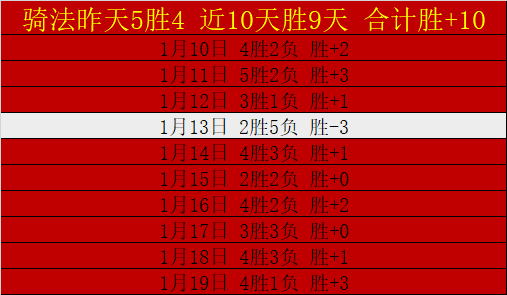 年惊艳登场,諾坎普球场,焕新升级工,立博体育官网,立博体育直播,体育赛事直播,足球直播