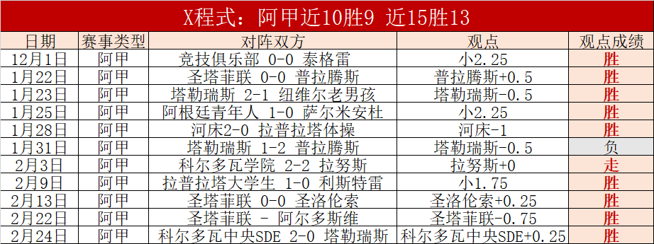 库德里夫卡,主场分析,大乐透期号,立博体育官网,立博体育直播,体育赛事直播,足球直播