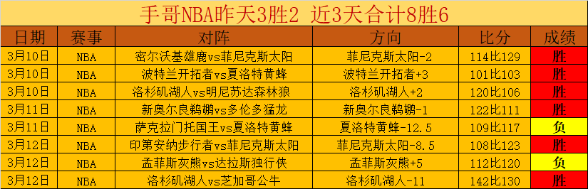 法国裁判蒂,尔潘将担任,西班牙对荷,立博体育官网,立博体育直播,体育赛事直播,足球直播