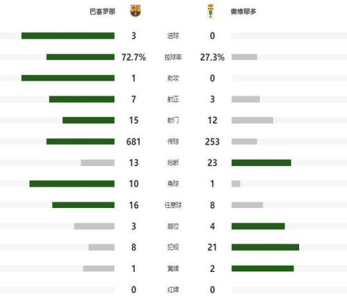 立春聚焦,进展,体育赛事日,立博体育官网,立博体育直播,体育赛事直播,足球直播