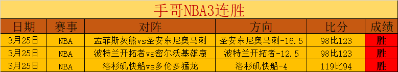 鹈鹕客场对,决活塞,体系对抗下,立博体育官网,立博体育直播,体育赛事直播,足球直播