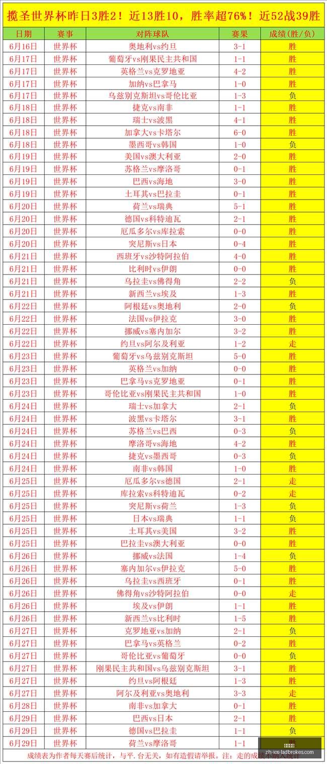 立博体育,立博体育官网,立博体育直播,立博体育官网,立博体育直播,立博体育全站,立博体育入口,立博体育代理