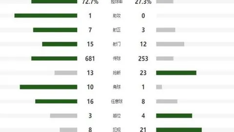 “2025立春聚焦：AI进展、体育赛事日程及明星动态一览”